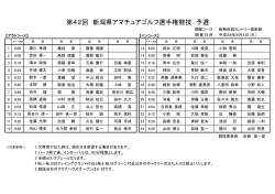 第42回 新潟県アマチュアゴルフ選手権競技 予選