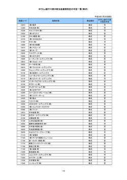 株式 - 丸三証券