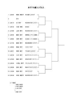 女子75歳シングルス