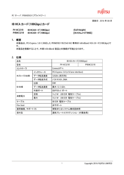 IB HCAカード(100Gbps)