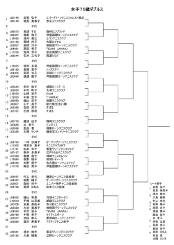 女子70歳ダブルス