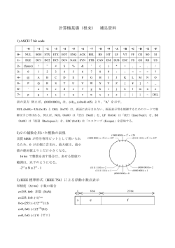 計算機基礎（根来） 補足資料