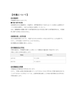 卒業について（約95KB）