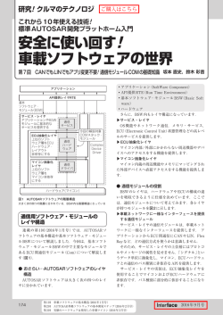 安全に使い回す! 車載ソフトウェアの世界
