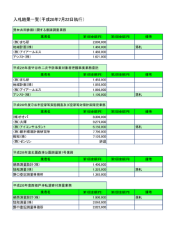 内容一覧（PDF：37KB）