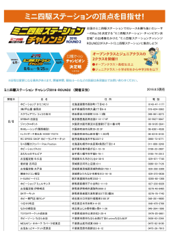ミニ四駆ステーション チャレンジ2016・ROUND2 （開催日別）