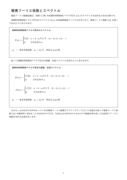 複素フーリエ係数とスペクトル