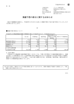 業績予想の修正に関するお知らせ