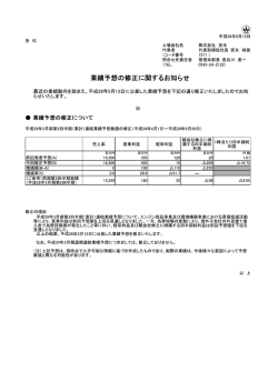 業績予想の修正に関するお知らせ