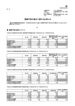 業績予想の修正に関するお知らせ