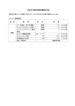 平成 28 年度共同研究費用の目安 費用は年度ごとに見直す予定です