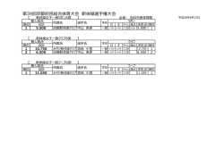 一般 - 京都体操協会