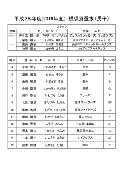 男子 - 横須賀ミニバスケットボール連盟