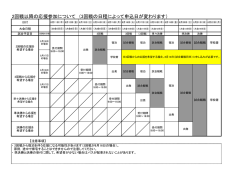 3回戦の日程によって申込日が変わります