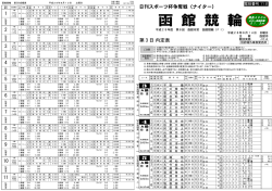 函 館 競 輪 - 別府競輪 オフィシャルサイト