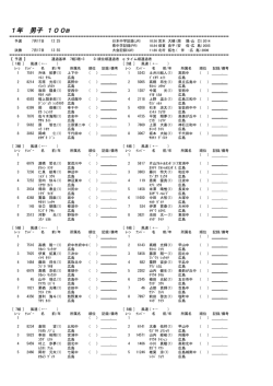 1年 男子 100m