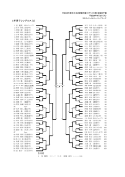 1年男子シングルス (1)