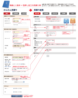 無線とじ製本 + 箔押し加工の見積り例