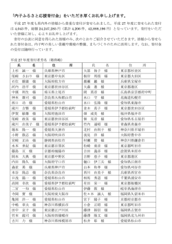 内子ふるさと応援寄付金寄付者一覧 [PDFファイル／427KB]