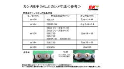 カシメ継手（MLJ）カシメ寸法＜参考＞