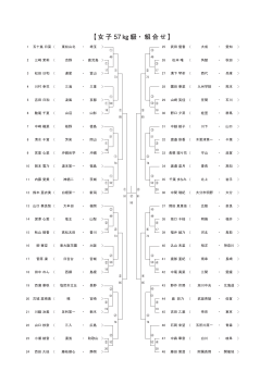 女子57kg級（PDF）