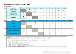 星取表