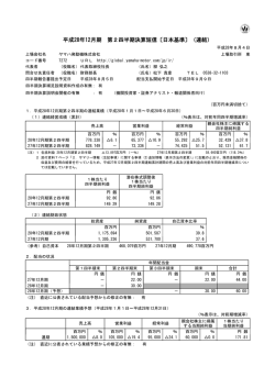 平成28年12月期 第2四半期決算短信〔日本基準〕（連結）