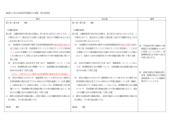 福岡市工事競争入札参加者等級格付け要領 新旧対照表