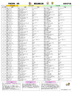 平成28年 8月 離乳食献立表 あおぞら北