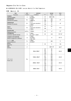 Manganese Zinc Ferrite Cores 材質 Material：3H