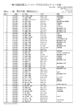 一般男子（高校生以上） - 白馬スノーハープクロスカントリー大会