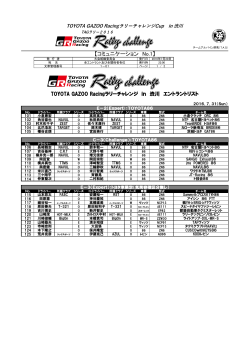 コミュニケーション No.1 - Team Alpine Gunma | TAGラリーチーム