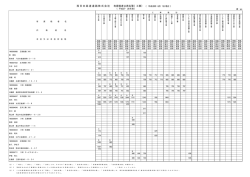 さ・し （540KB）