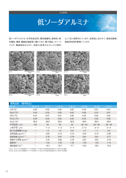 低ソーダアルミナ