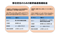 概要（簡易版） （PDF：245KB）