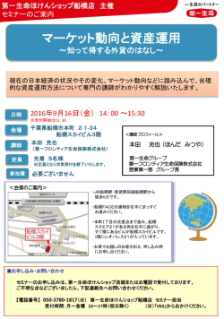 マーケット動向と資産運用