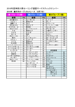 2016年度神奈川県セーリング連盟ヤードスティックナンバー 第1グループ