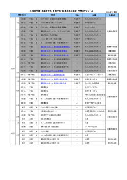 平成28年度 武蔵野中央・多摩中央・西東京地区協会 年間スケジュール