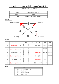 武蔵村山市立雷塚小学校B - 東京都小学生バレーボール連盟