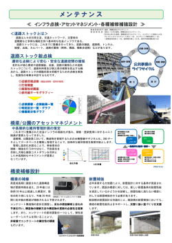 メンテナンス