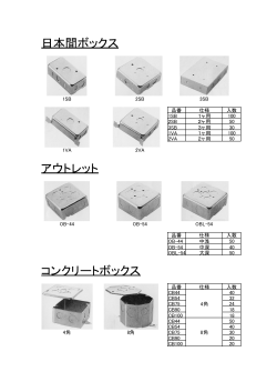 日本間ボックス アウトレット コンクリートボックス