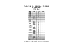 財務・会計 - J-SMECA 中小企業診断協会