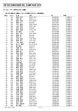 ロードレーサー男子C 30-39歳