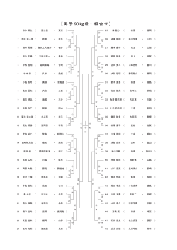 男子90kg級（PDF）