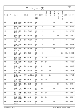 個人・リレーエントリーデータ