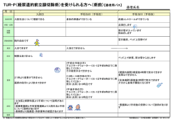 術前 - 社会福祉法人 三井記念病院