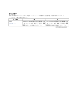 訂正とお詫び - 日本ペインクリニック学会