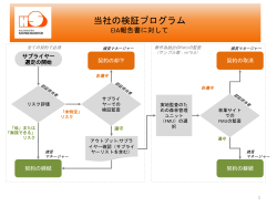 当社のログ購買デューデリジェンス業務の図表のダウンロード（日本語版）