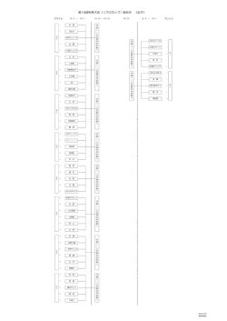 女子抽選結果