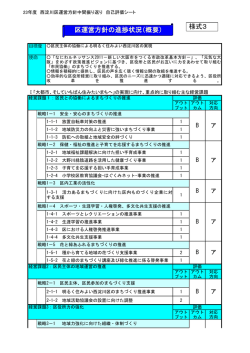 様式3 区運営方針の進捗状況（概要）